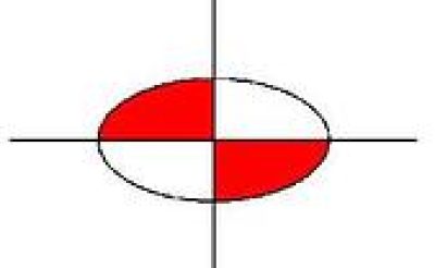 Desert West Land Surveys