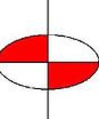 Desert West Land Surveys